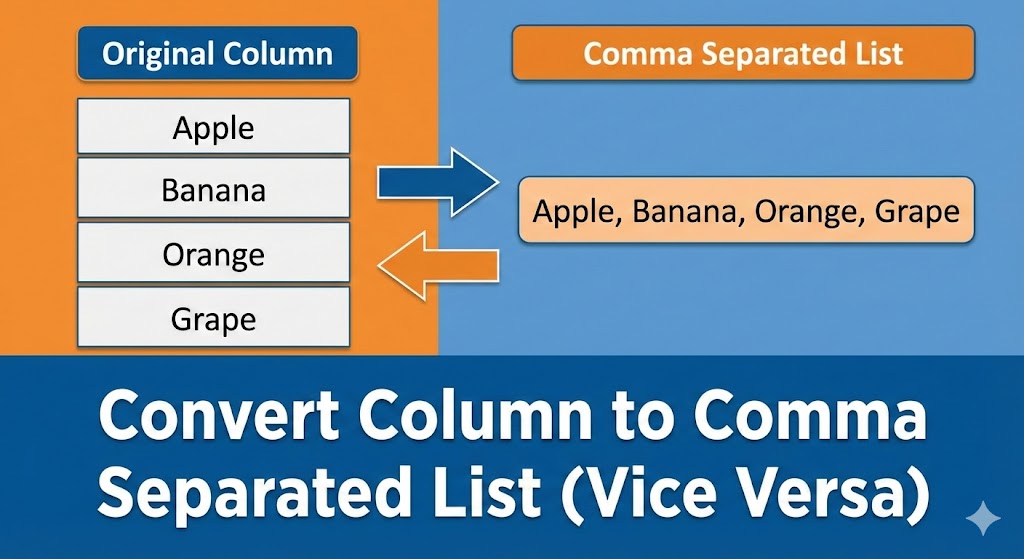 Convert SEO List Data to Comma List (Vice Versa)