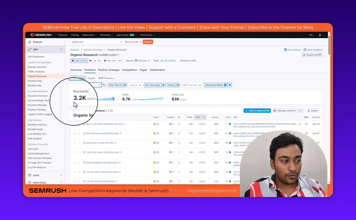 Semrush showing 3.2K keywords after applying the 'best' modifier