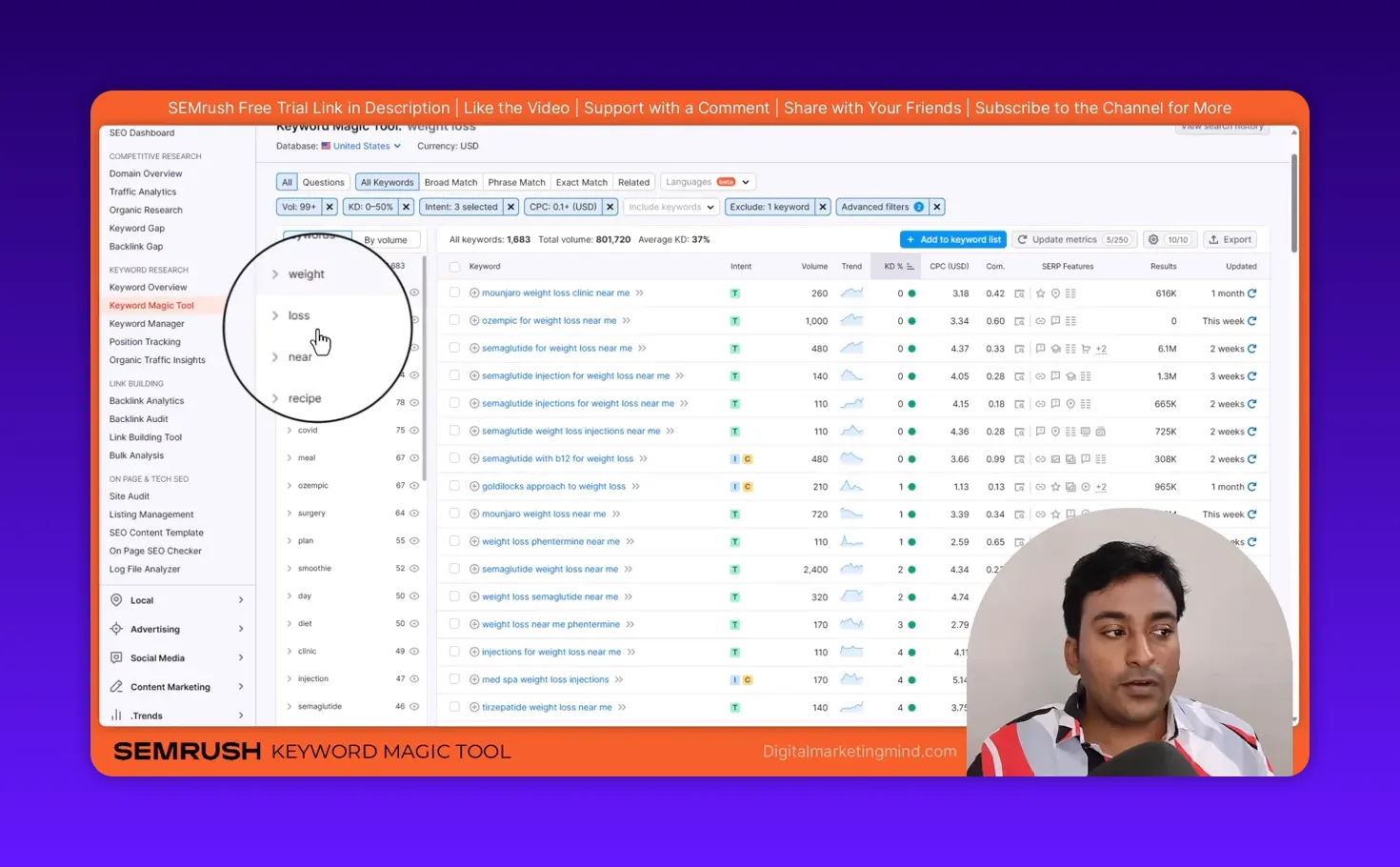 SEMrush Keyword Magic Tool showing the left 'All keywords' groups column with 'weight', 'loss', 'near' highlighted