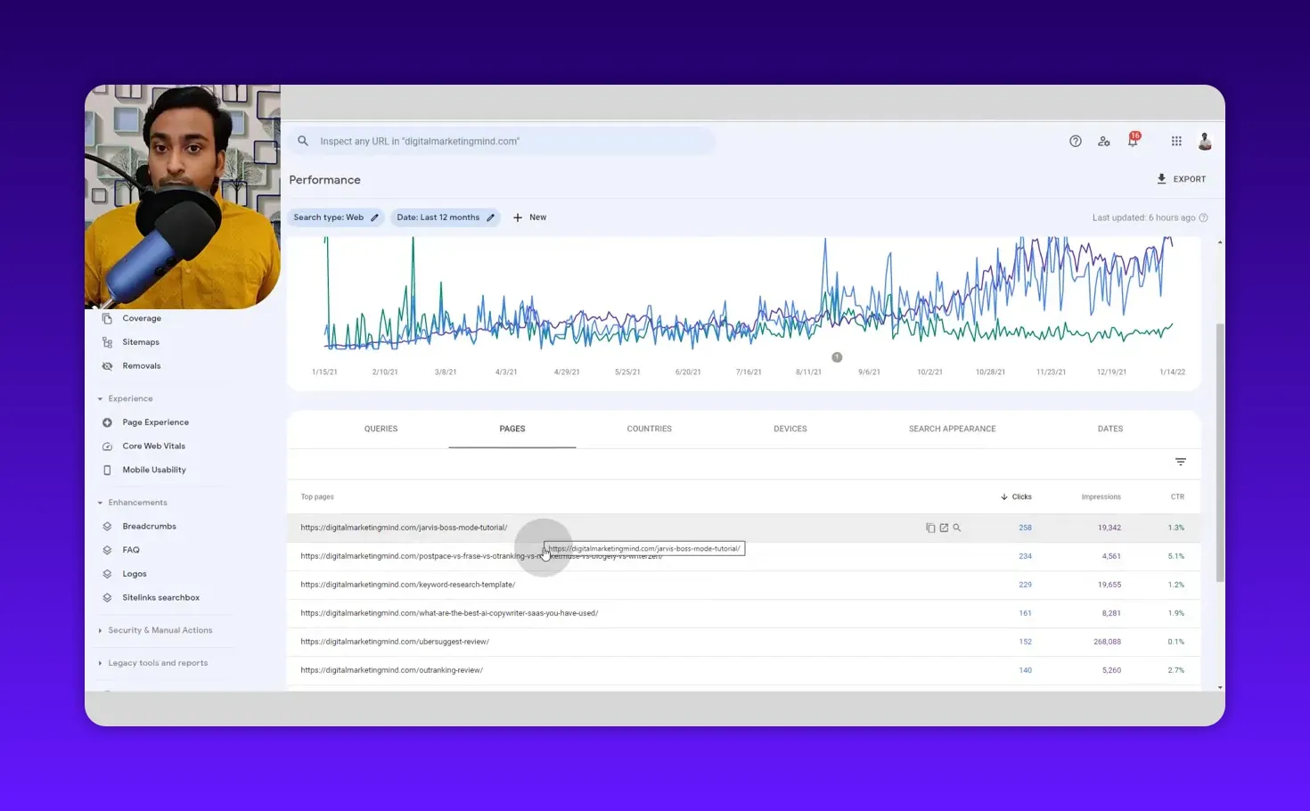 Google Search Console Pages tab showing top pages with clicks impressions and CTR values