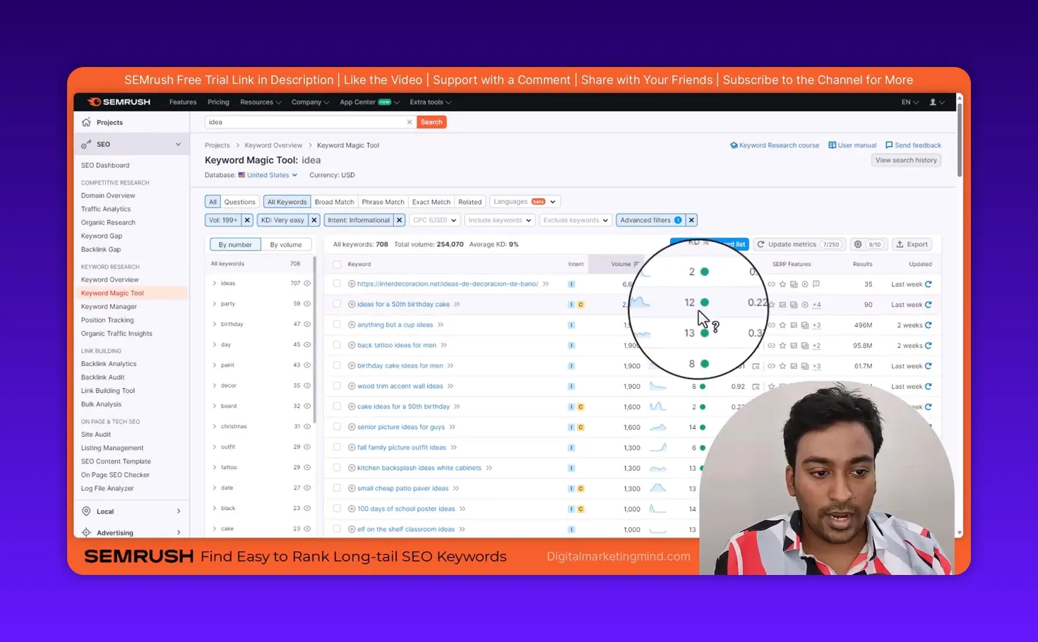 SEMrush Keyword Magic Tool with the Keyword Difficulty column magnified showing low KD values