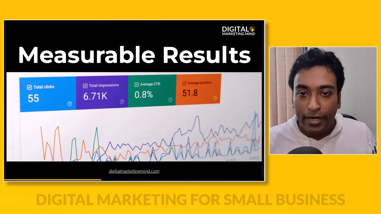 Presentation slide reading 'Measurable Results' with dashboard metrics and a line chart, plus presenter on the right