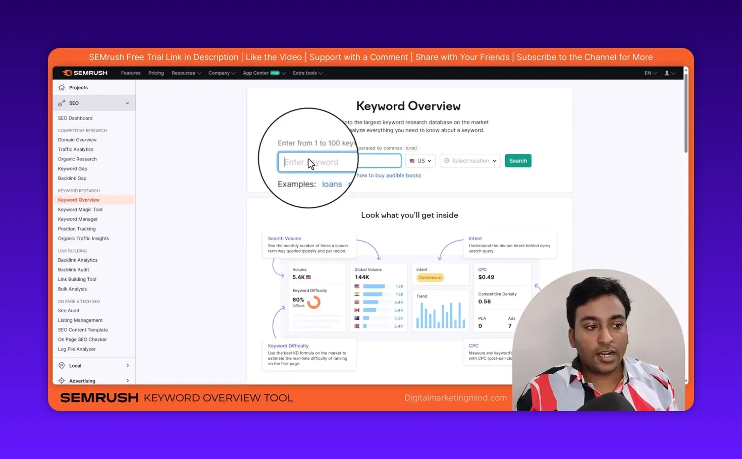 Close-up magnified view of the SEMrush 'Enter keyword' input with cursor and country selector visible