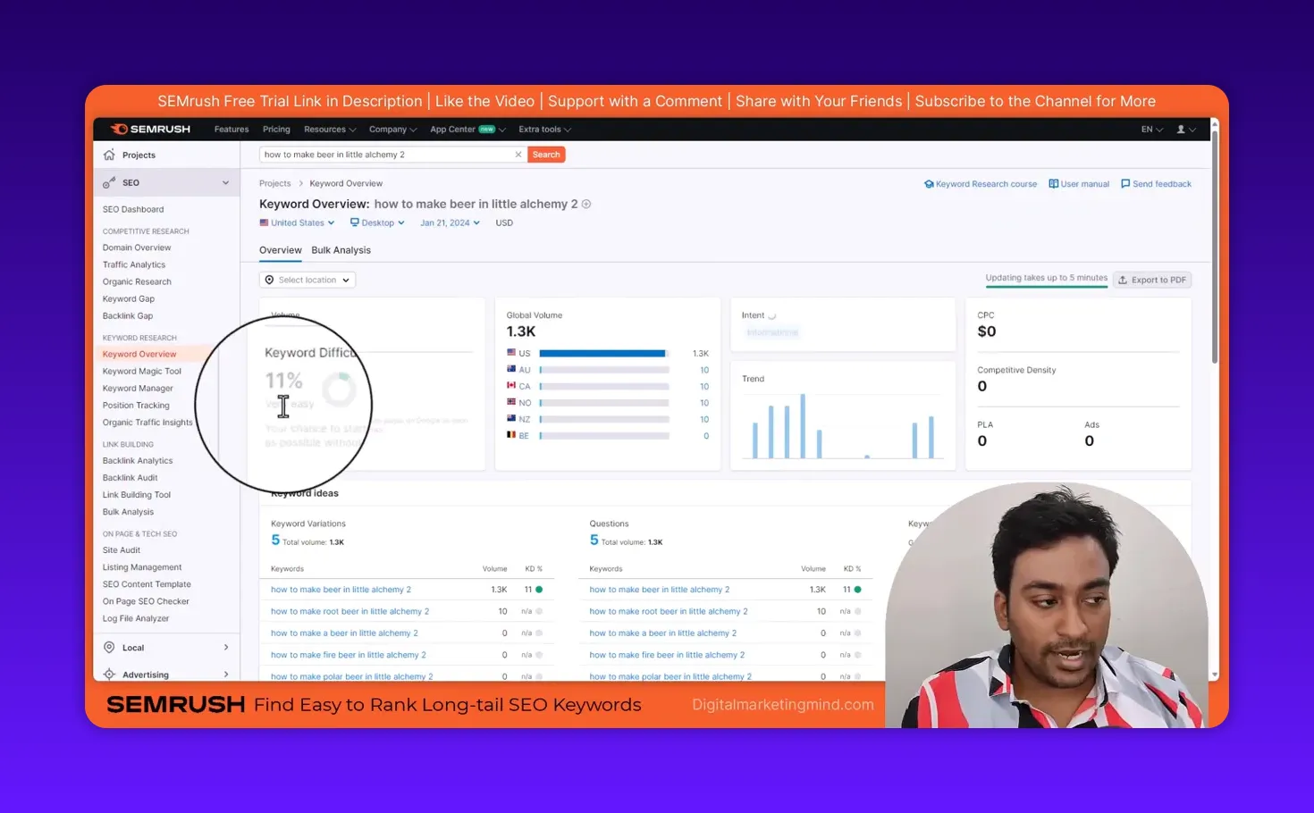 Semrush Keyword Overview highlighting keyword difficulty of 11% and search volume for the target phrase