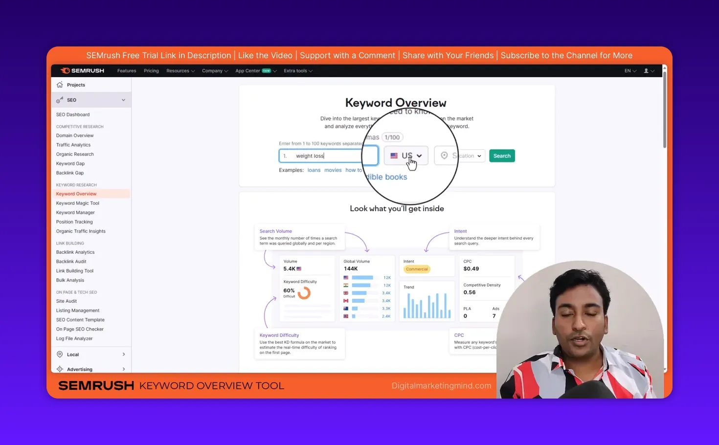SEMrush Keyword Overview with 'weight loss' entered and US country selector highlighted