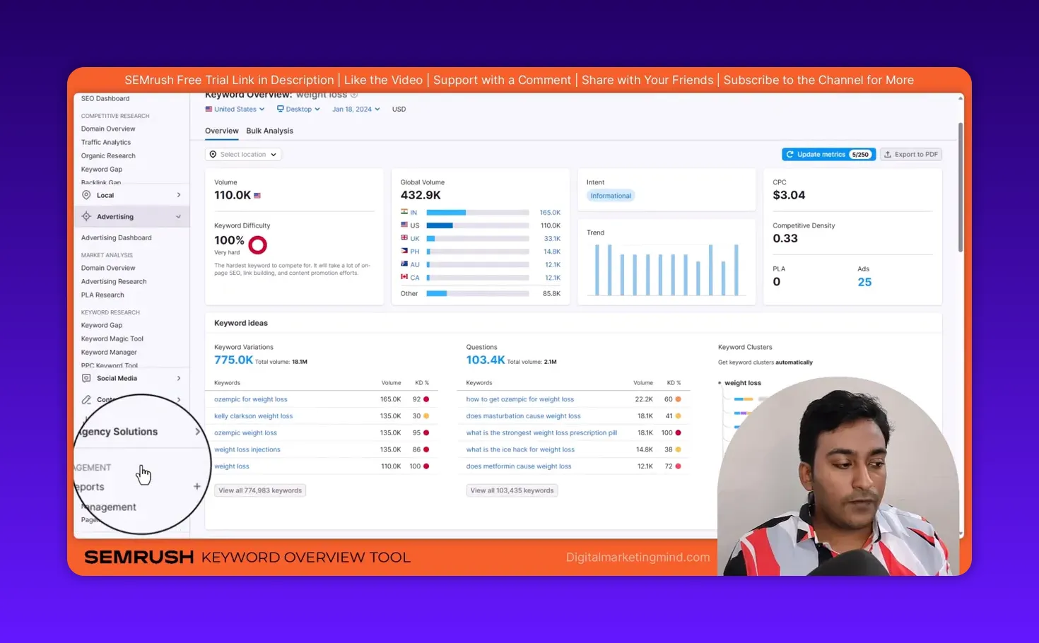 SEMrush Keyword Overview focused on the Keyword Ideas section (variations and questions) with 'View all' visible and presenter thumbnail at the corner