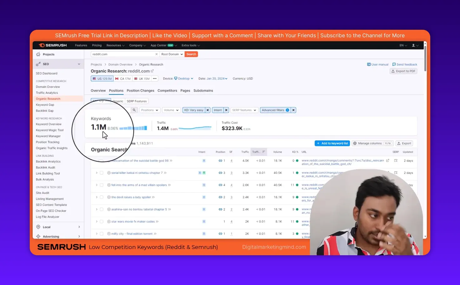 Semrush Organic Research showing 'Keywords 1.1M', traffic and KD: Very easy filter highlighted