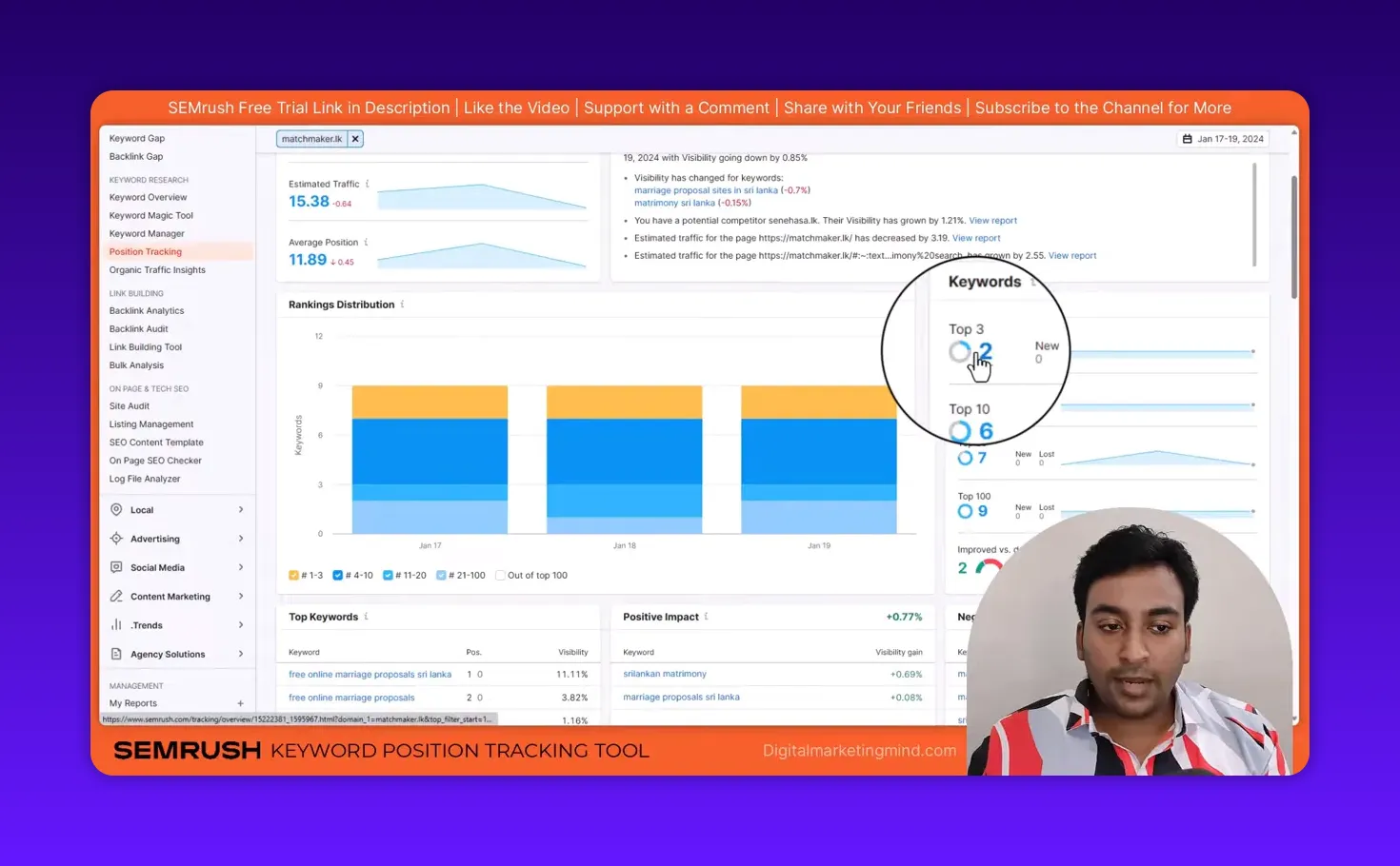 Semrush position tracking dashboard showing rankings distribution chart and Keywords panel magnified (Top 3, Top 10 counts)