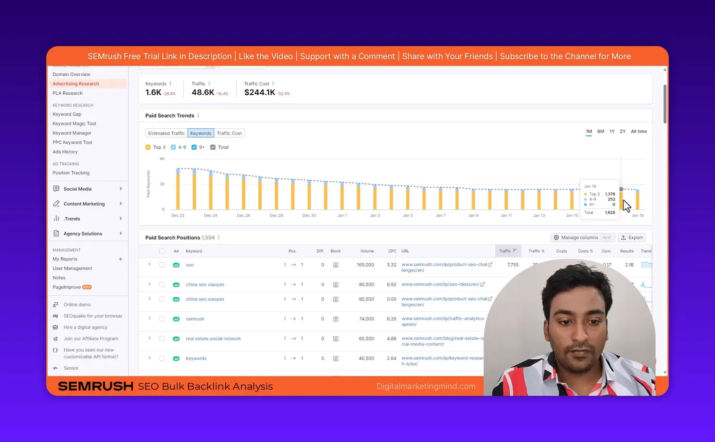 SEMrush Advertising Research keywords view showing paid search trends bar chart with tooltip and the paid search positions table, presenter inset visible