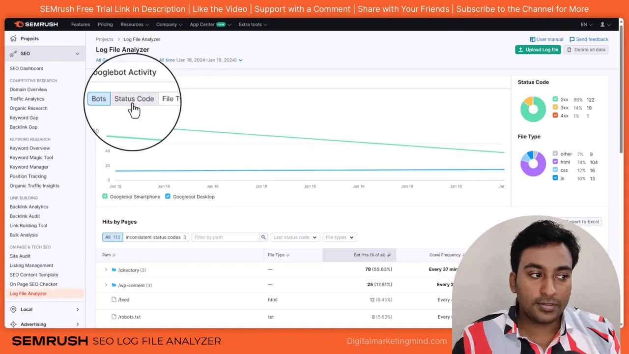 Semrush Log File Analyzer dashboard with Googlebot activity line chart, status code and file type summaries