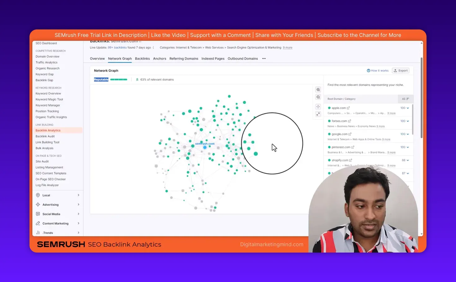 Full SEMrush network graph visualization showing clusters of referring domains across the map with presenter inset