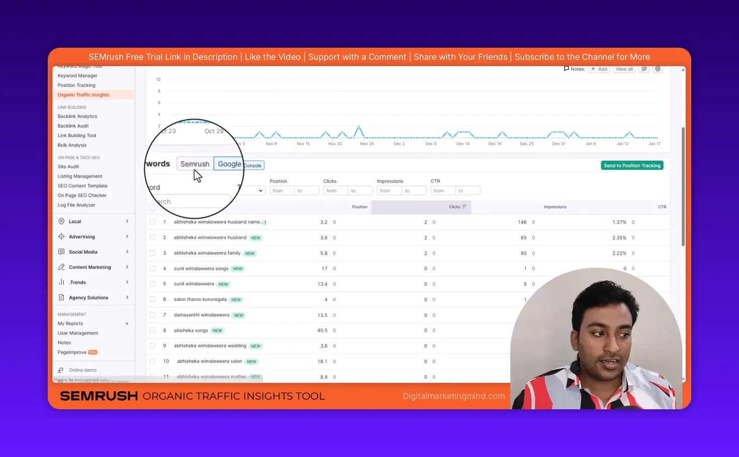 Semrush Organic Traffic Insights showing the Semrush and Google Search Console tabs for keyword source selection with a magnified cursor