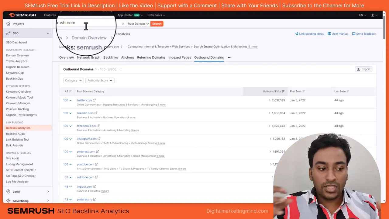 Semrush Backlink Analytics outbound domains list showing twitter.com linkedin.com facebook.com and outbound links counts