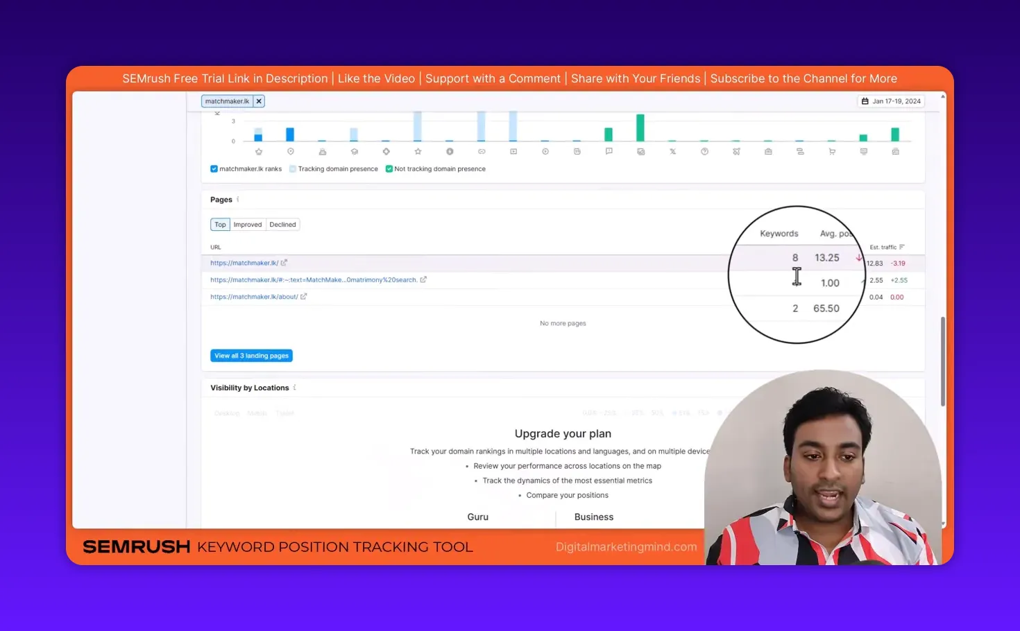 SEMrush Position Tracking Pages panel with a magnifier over the Keywords and Avg. position columns, showing numeric counts for multiple landing pages and a presenter overlay.