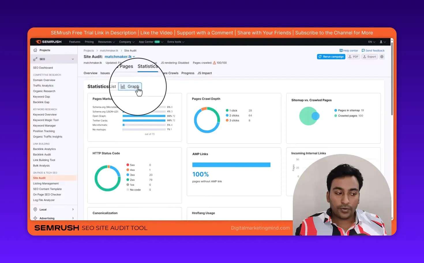 SEMrush Site Audit statistics graph view showing charts for pages markup, crawl depth, HTTP status codes and sitemap vs crawled pages