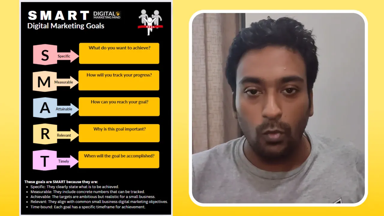 SMART digital marketing goals infographic on the left and presenter speaking on the right