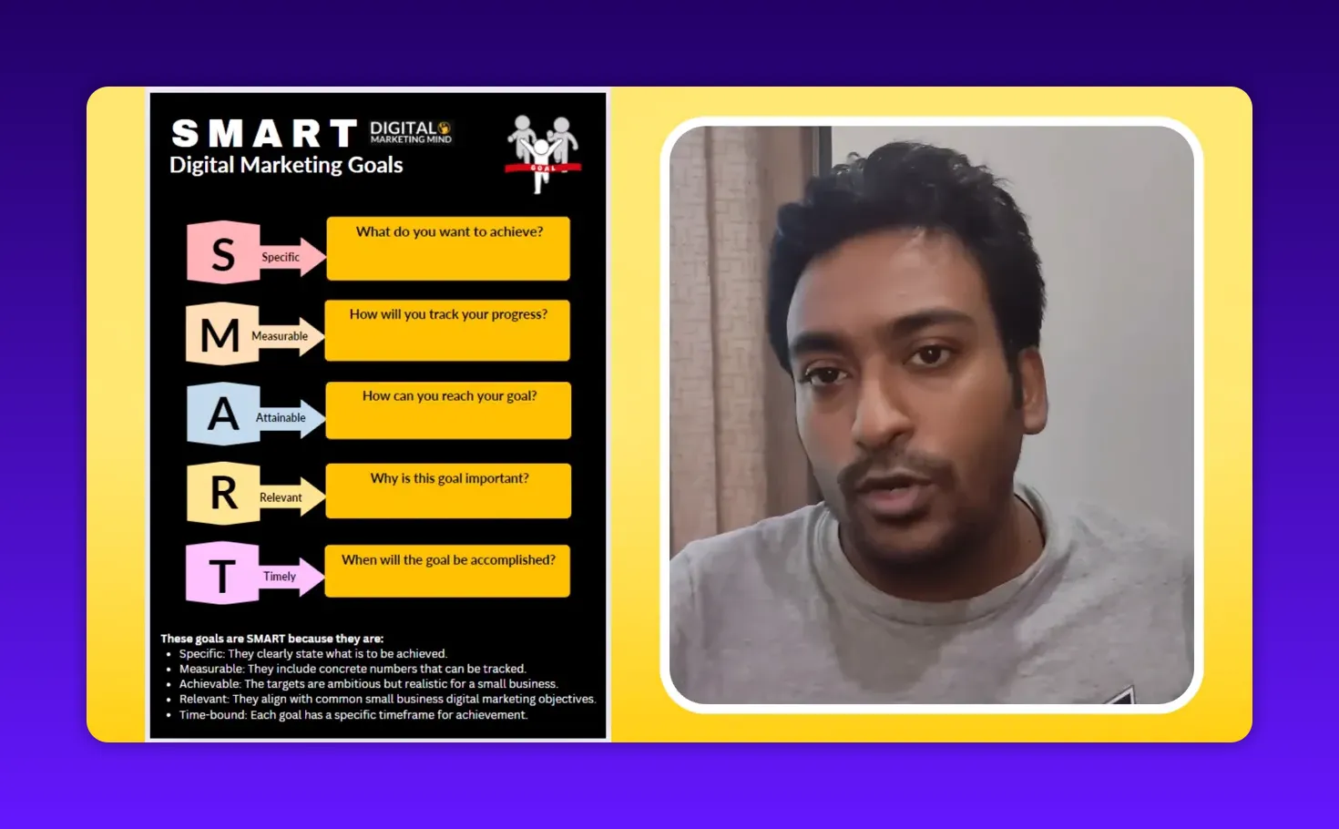 Clear S.M.A.R.T. digital marketing goals infographic with presenter in framing