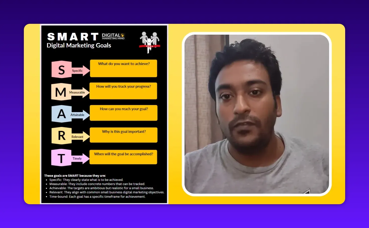 S.M.A.R.T. digital marketing goals chart with presenter; 'Measurable' step visible