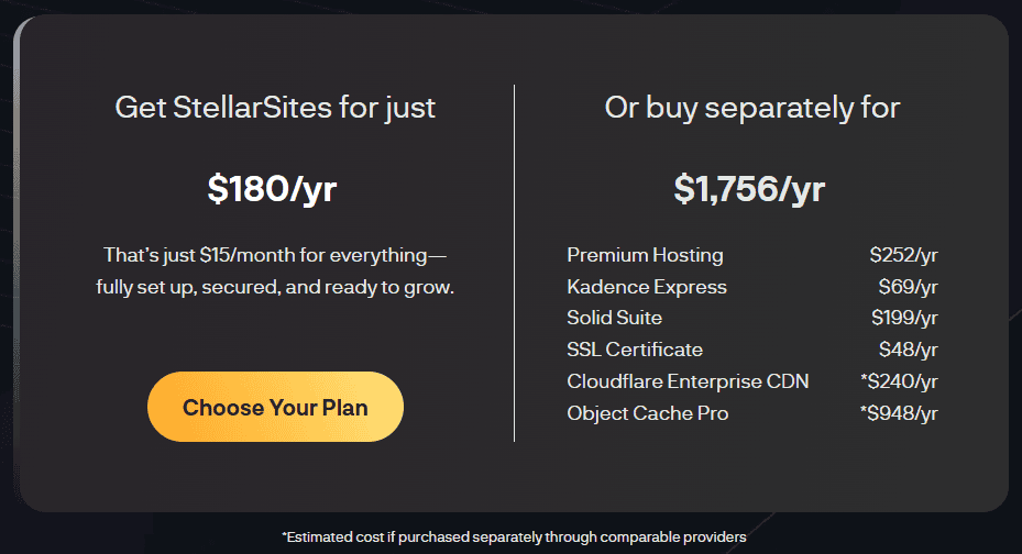 StellarSites pricing comparison: $180/year bundled vs. $1,756/year for separate services. StellarSites pricing comparison: $180/year bundled vs. $1,756/year for separate services.