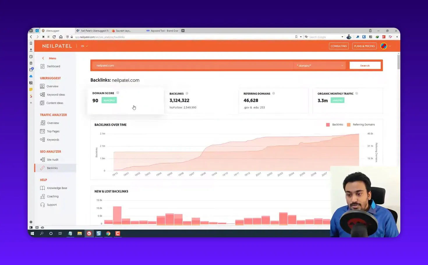 Ubersuggest Backlinks report for neilpatel.com showing domain score 90, backlinks 3,124,322, referring domains 46,628 and a backlinks‑over‑time chart.
