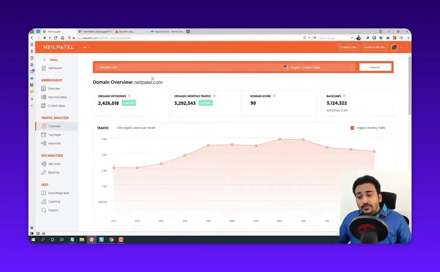 Ubersuggest Traffic Analyzer Domain Overview showing organic keywords, organic monthly traffic, domain score, backlinks and a monthly traffic trend chart