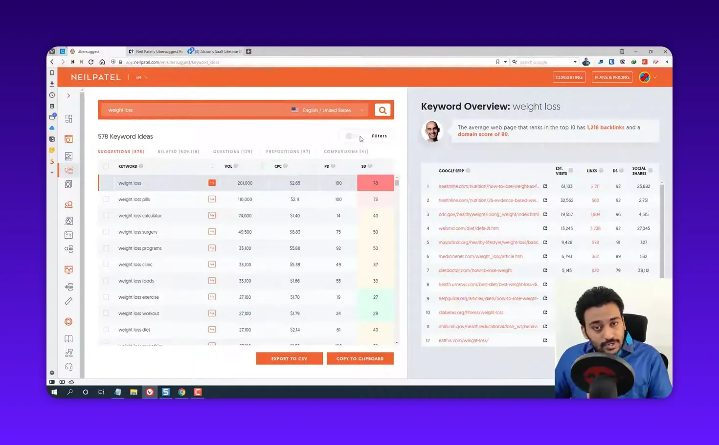 Crisp Ubersuggest screenshot displaying keyword ideas, monthly volumes, CPC and SEO Difficulty (SD) values for 'weight loss'.